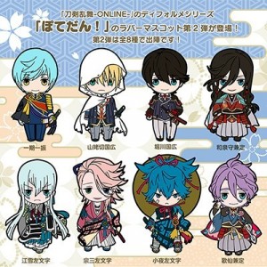 記事 : サムネイル