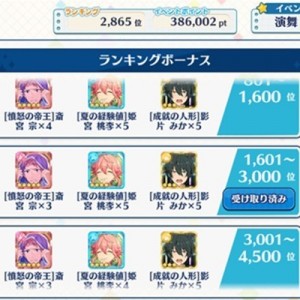 記事 : サムネイル