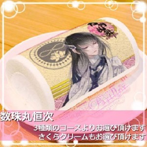 記事 : サムネイル