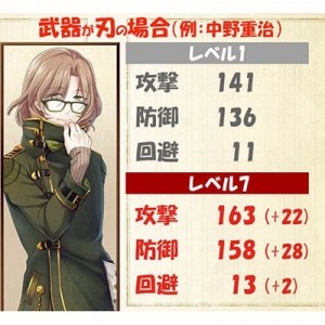 記事 : サムネイル