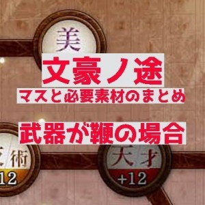 記事 : サムネイル