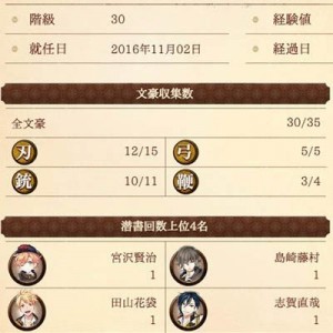 記事 : サムネイル