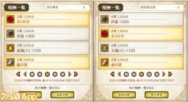 報酬一覧