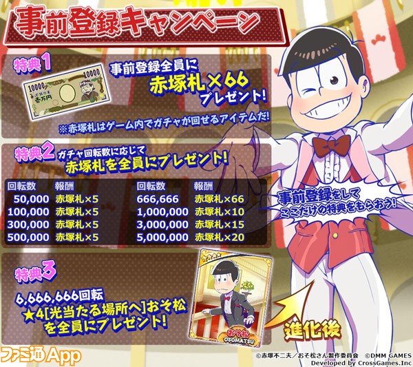 事前登録 6つ子がpcゲームのdmm Gamesデビュー おそ松さん ダメ松 コレクション 6つ子の絆 ビーズログ Com