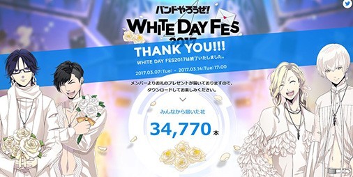 バンやろ ホワイトデーくじ まとめページ バンドやろうぜ！ ホワイトデー オンラインくじ