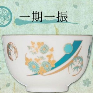 記事 : サムネイル