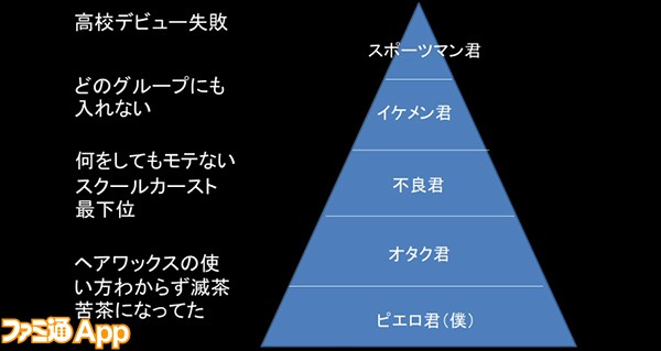 幕末志士インタビュー 新ゲーム キリザキ君は が超会議でデビュー 黒歴史クリエイターの頂きへ 前編 ビーズログ Com