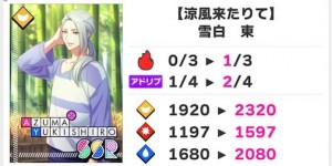 記事 : サムネイル