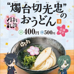 記事 : サムネイル