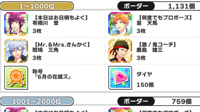 記事 : サムネイル