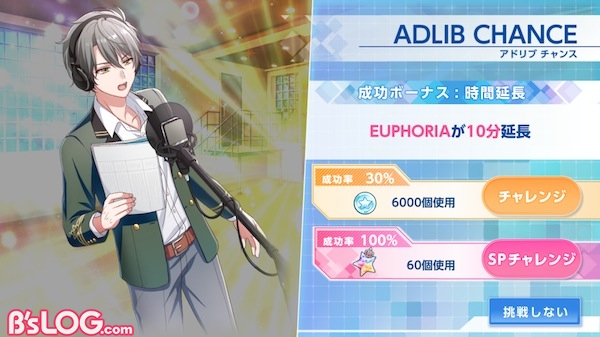 EUPHORIA延長