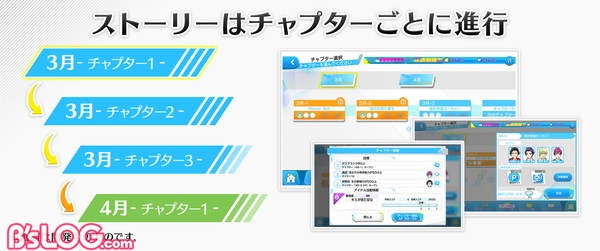ゲームの流れ01