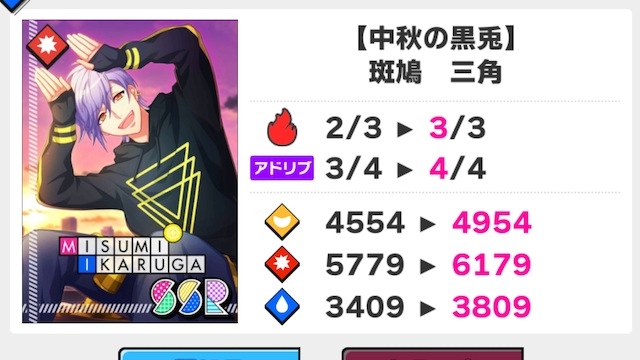 記事 : サムネイル