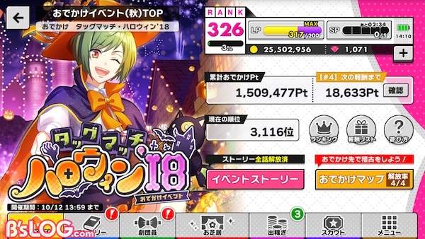 ハロウィン18の8日目結果
