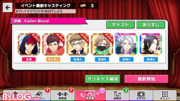 a3_blood観劇キャスティング