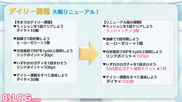 9_デイリー課題リニューアル