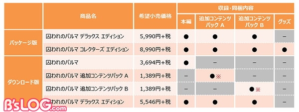 sub3