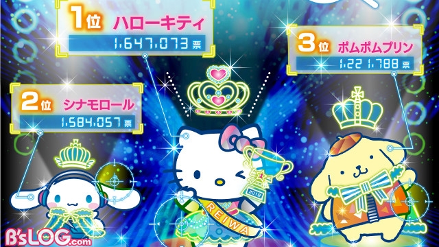 記事 : サムネイル