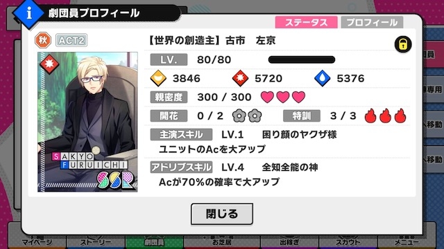 記事 : サムネイル