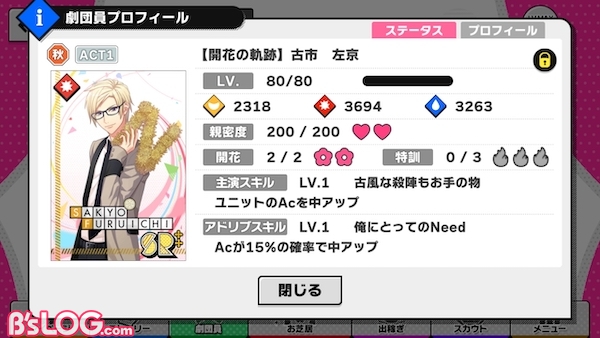 a3_1000日記念左京開花ステータス