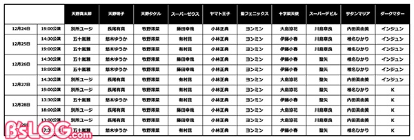 sub3 のコピー