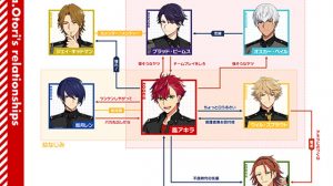 記事 : サムネイル