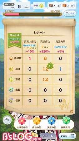 mahoyaku_レポート