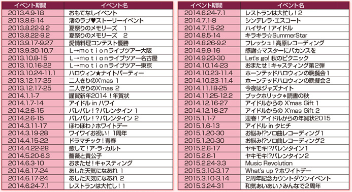 tokiresuevent20150420_2.jpg